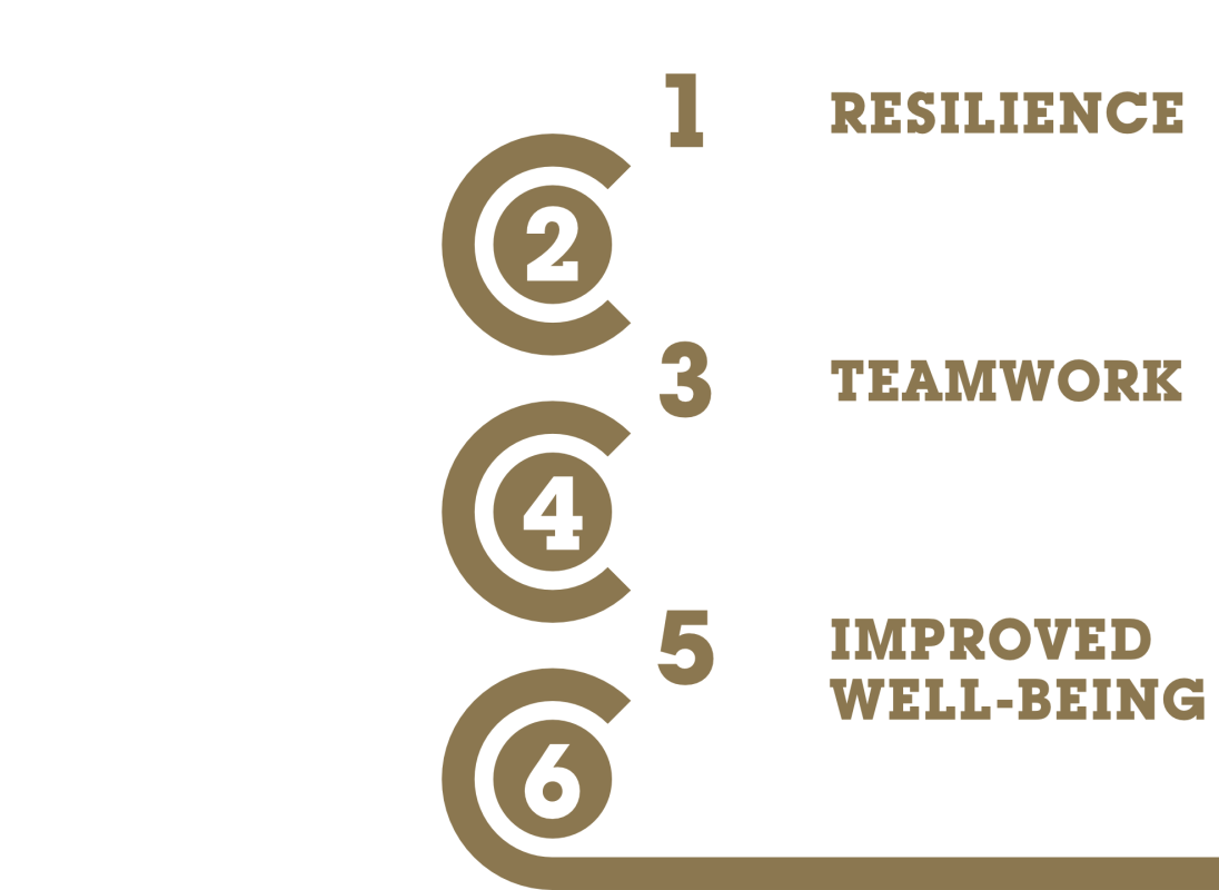 skills-for-life.png